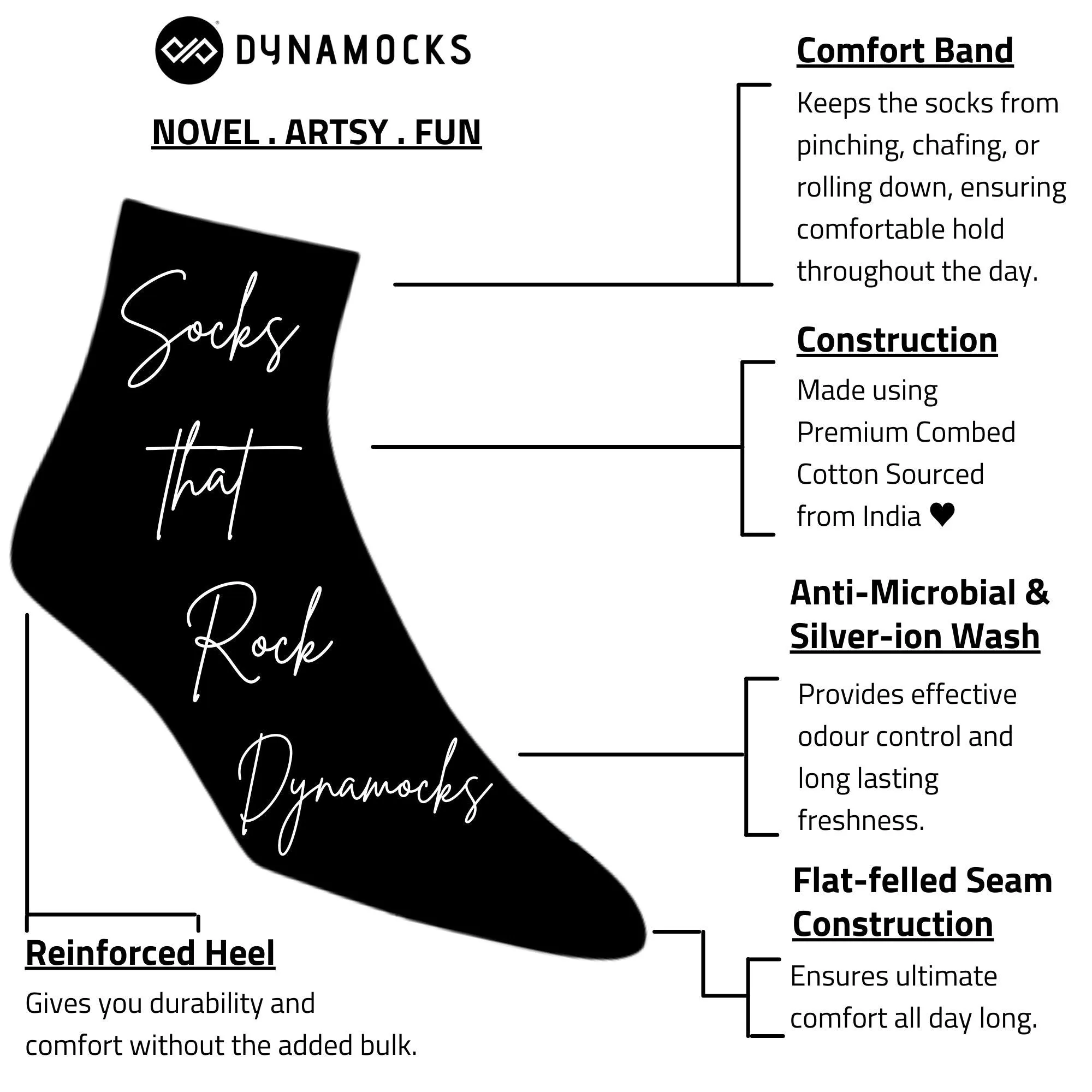 Solid Color Ankle Socks - Pack of 4 Premium Basics